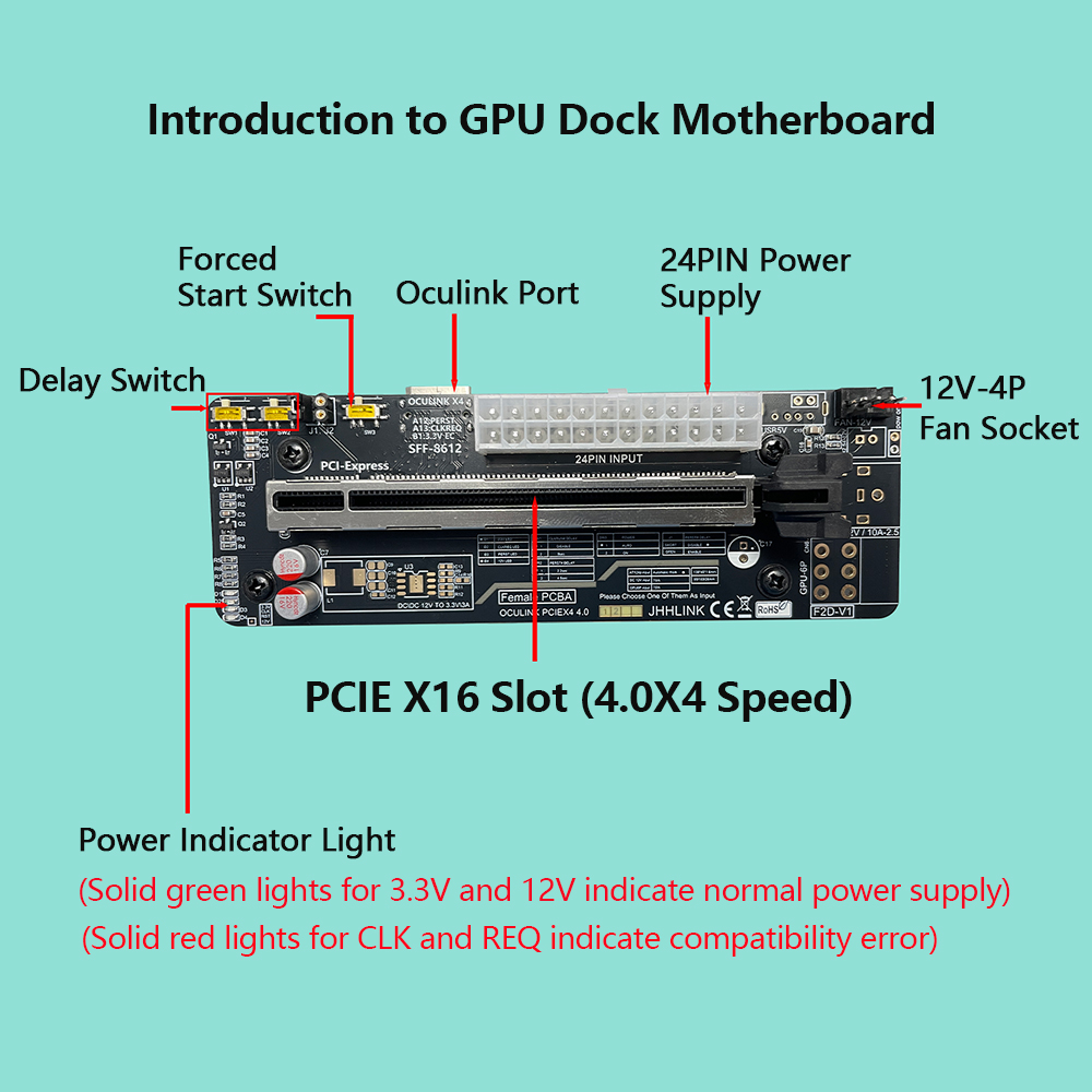 Dock per scheda grafica eGPU O - External Gpu Dock Pcie 4.0 Oculink recensione e prezzo