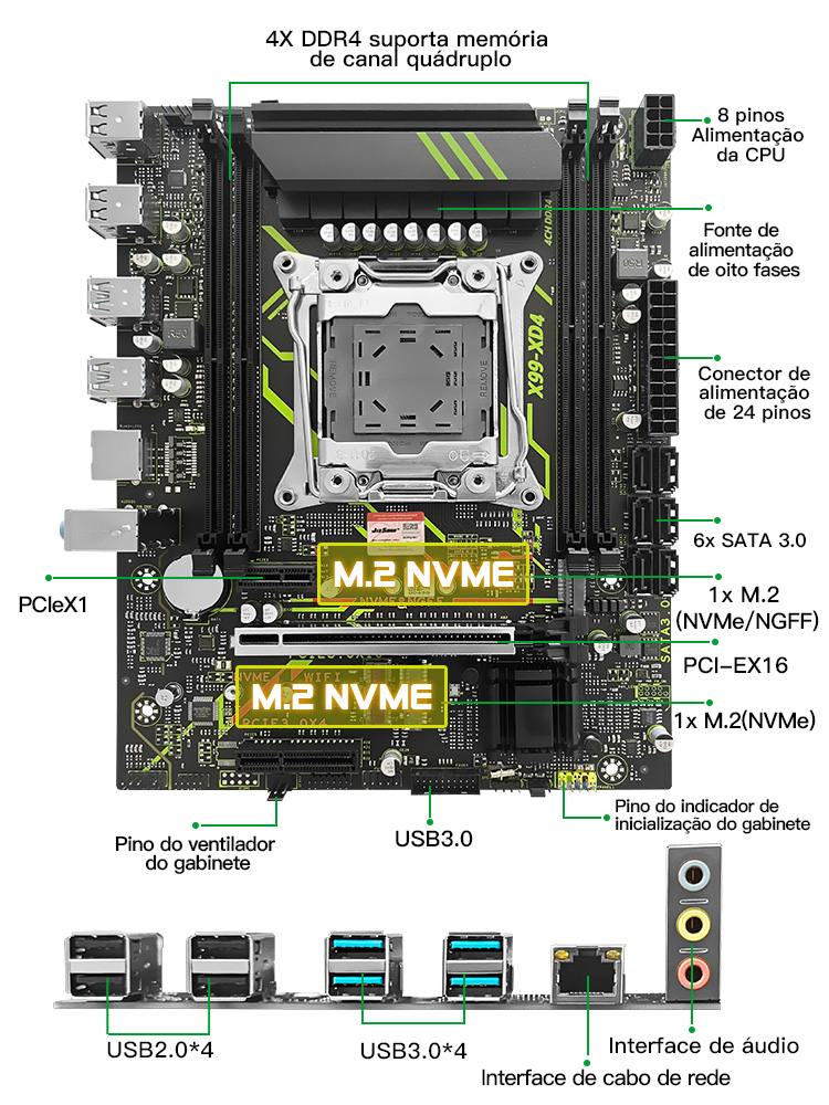 Kit di Aggiornamento per Gamer - X99 Dual Cpu Motherboard Combo recensione e prezzo