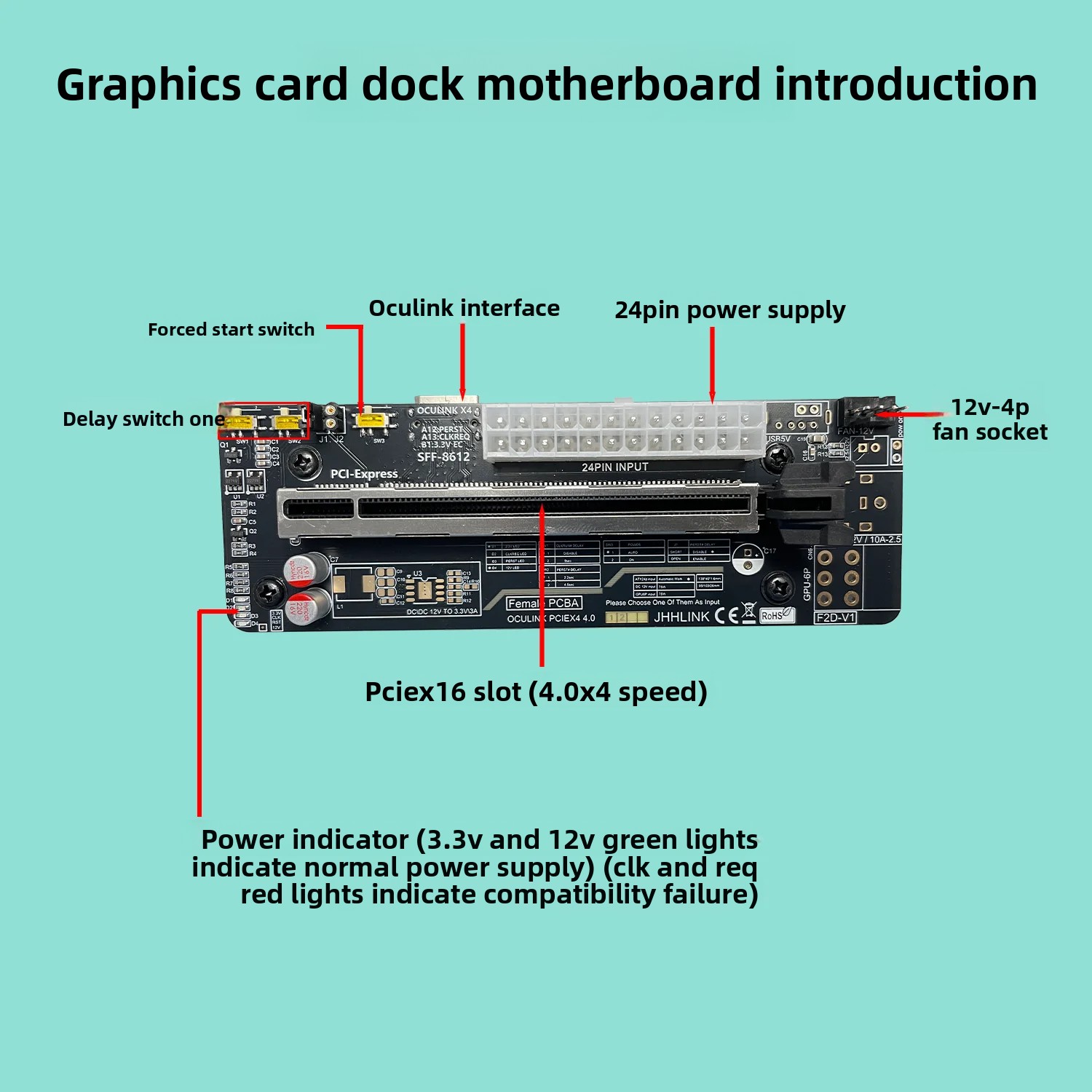 Dock per Scheda Grafica EGPU O - External Gpu Dock Pcie 4.0 Oculink recensione e prezzo