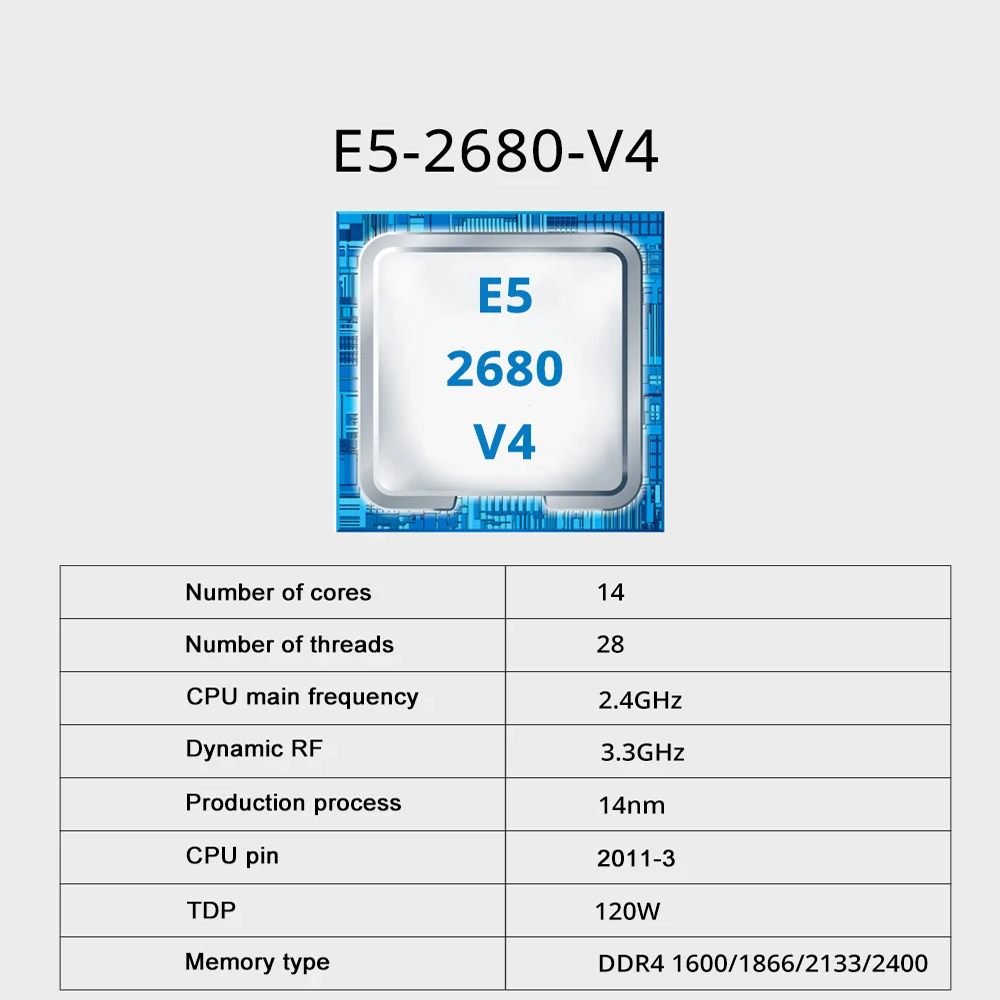 Set scheda madre SOYO X99 TPM2 - X99 Dual Cpu Motherboard Combo recensione e prezzo